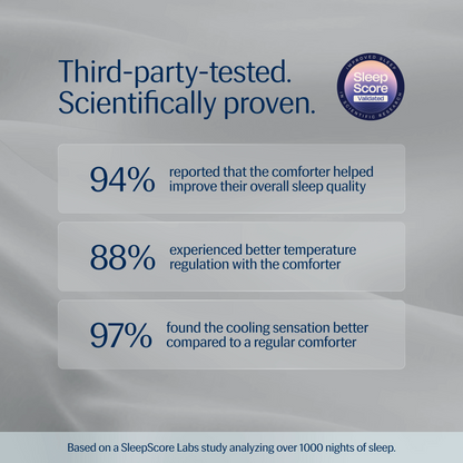 Evercool® Cooling Comforter