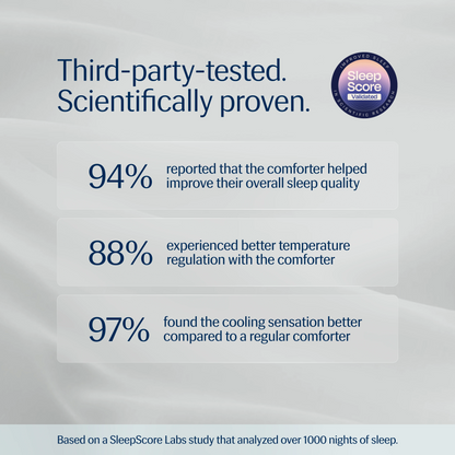 Evercool® Cooling Comforter